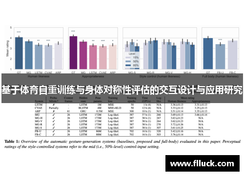 基于体育自重训练与身体对称性评估的交互设计与应用研究