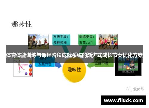 体育体能训练与课程阶段成就系统的渐进式成长节奏优化方案